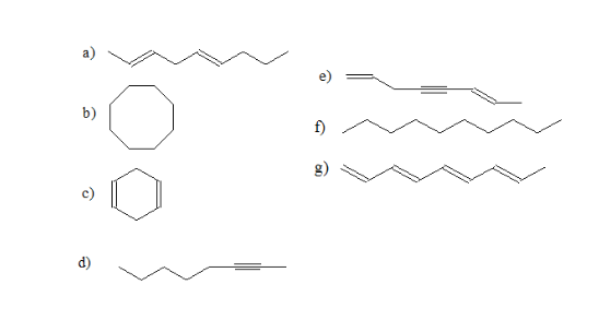 Dê o nome oficial IUPAC para os compostos dos hidrocarbonetos abaixo