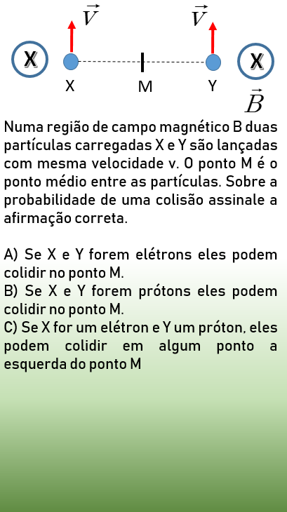 Treine Eletromagnetismo questões 826 a 830 Física