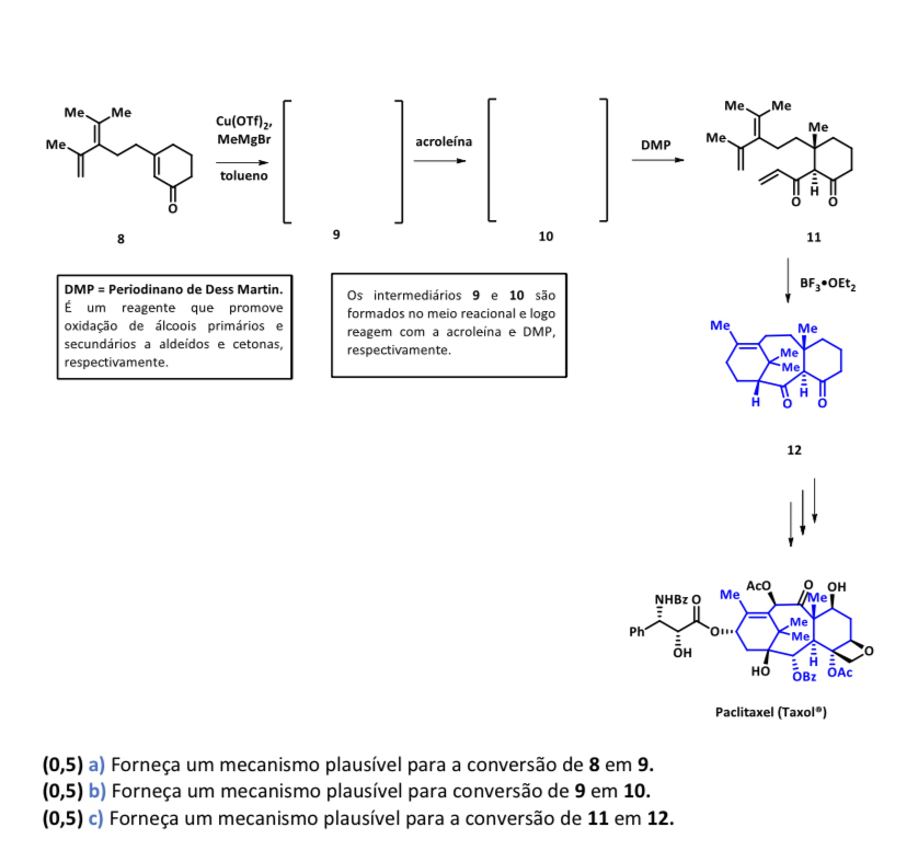 O Taxol Empregado No Tratamento De Tumores Malignos