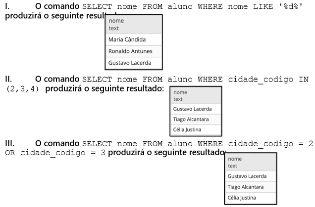 Analise A Tabela A Seguir, Leia As Seguintes Proposições E, Depois ...