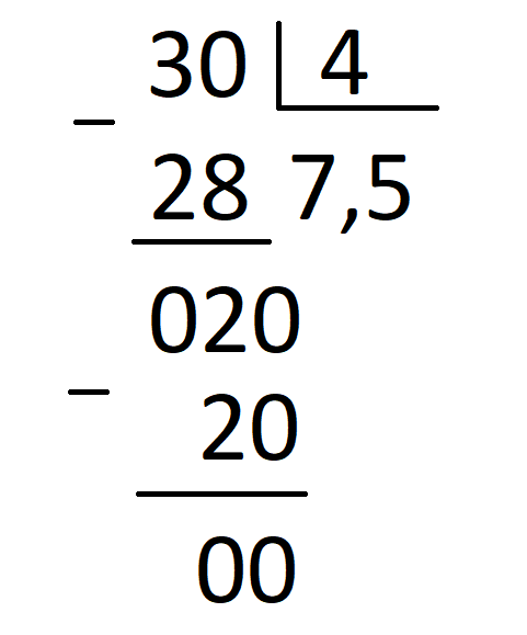 matem tica 30 dividido por 4 30 dividido por 4 quanto Matem tica