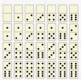 Ana possui um jogo completo de dominó de 28 peças, como o representado na  figura abaixo. Imagine que as 