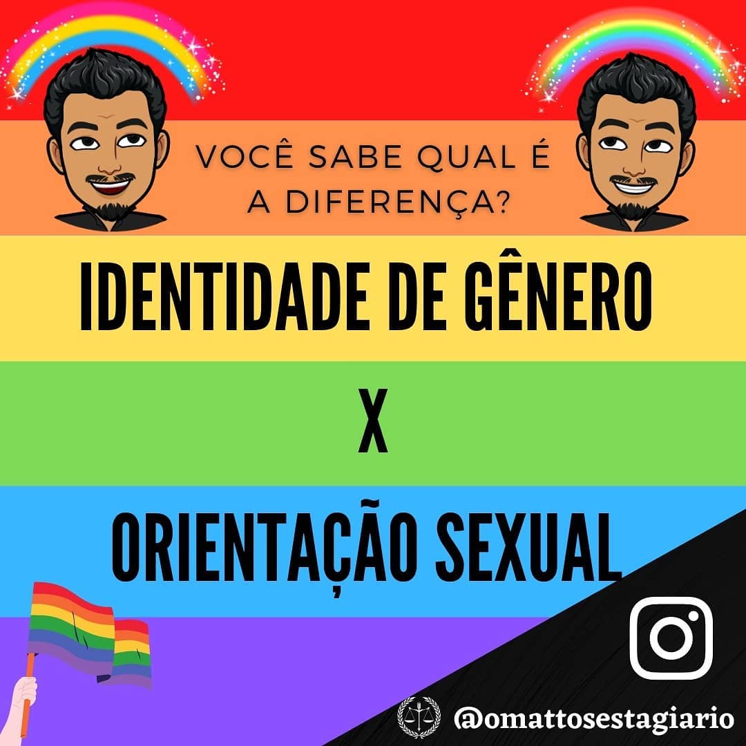 Identidade De GÊnero X OrientaÇÃo Sexual Sexualidade 9844