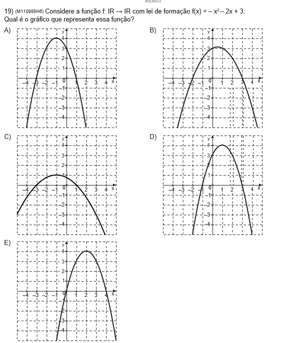 Considere A Função F: IR → IR Com Lei De Formação F(x) = – X2 – 2x + 3 ...