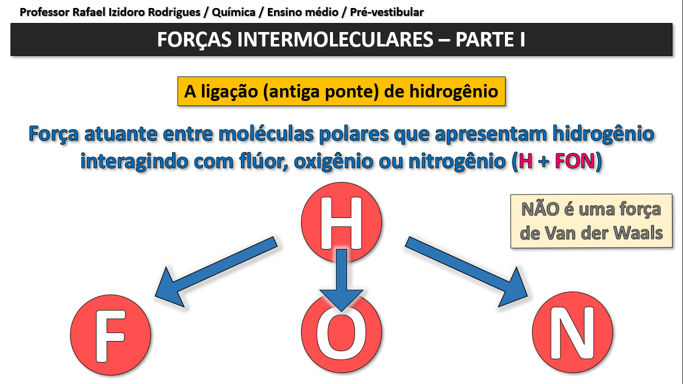 Qual Das Alternativas Mostra Um Exemplo De Quebra De Privacidade