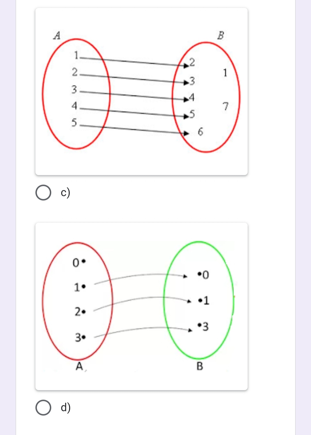 Dentre Os Diagramas De Venn Abaixo Assinale O Que Representa Uma