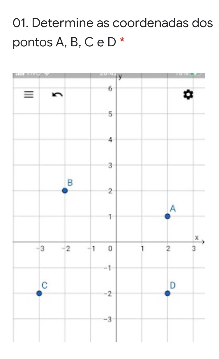 Determine As Coordenadas Dos Pontos A, B, C E D? - Matemática