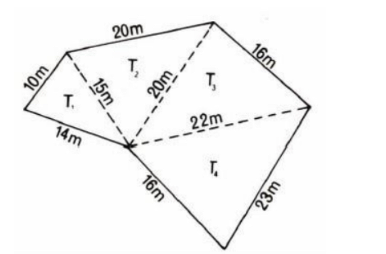 Triangulação de Polígonos