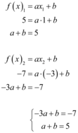 Determine A Função Afim F(X) = Ax+b, Sabendo Que F(1) = 5 é F(-3) = - 7 ...