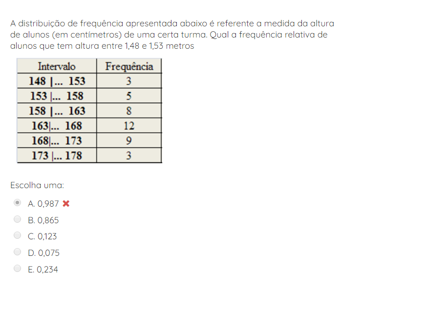 Analise A Tabela De Distribuição De Frequência Abaixo Educa 4945