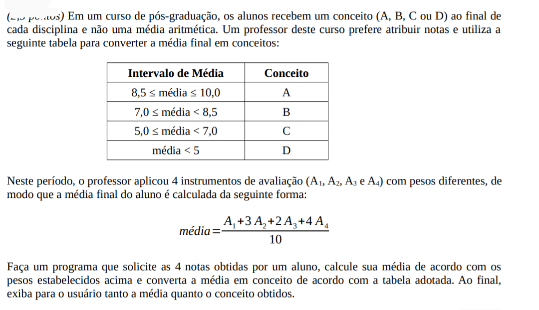 Comparativo entre as médias das notas obtidas pelos discentes do curso